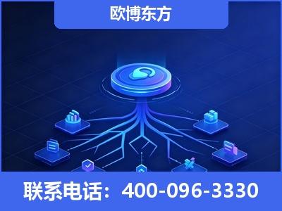 龙井-全链豆包优化