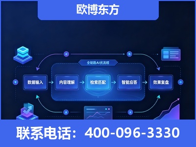 龙井-专业deepseek优化